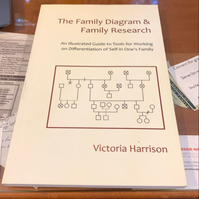 The Family Diagram and Family Research