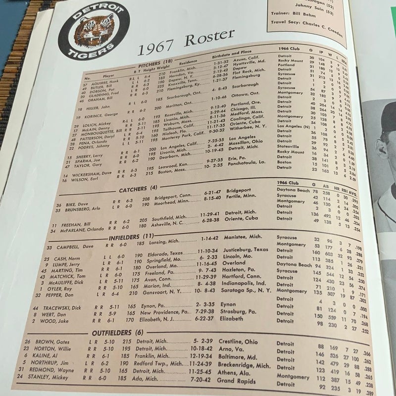 TIGERS YEARBOOK 1967