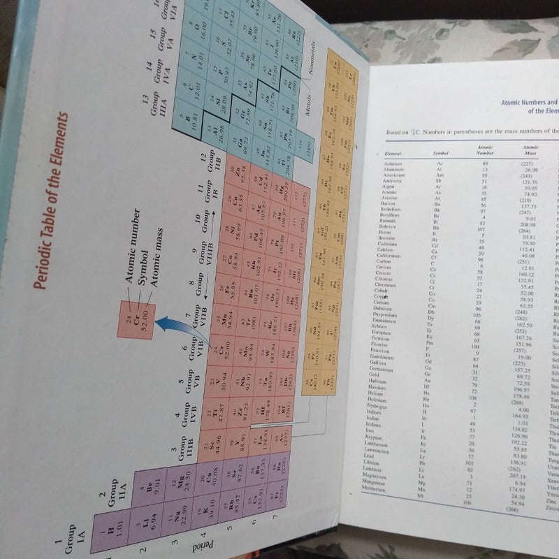 Organic and Biological Chemistry