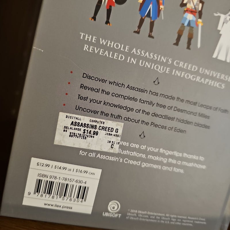 Assassin's Creed Infographics
