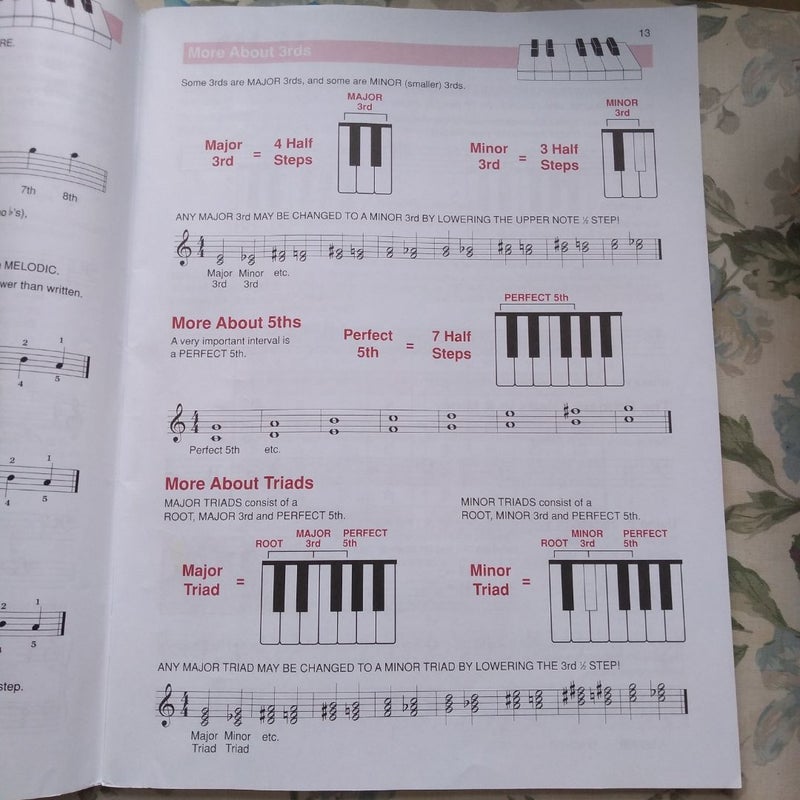 The Complete Book of Scales, Chords, Arpeggios and Cadences