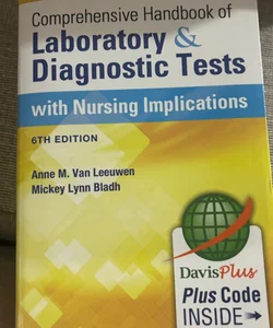 Comprehensive laboratory and diagnostic test Comprehensive laboratory and diagnostic test