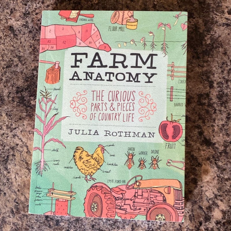 Farm Anatomy