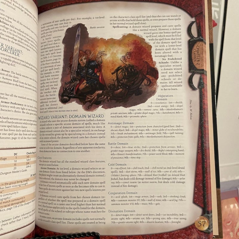 Unearthed Arcana 2004 D20 3.5 Edition 