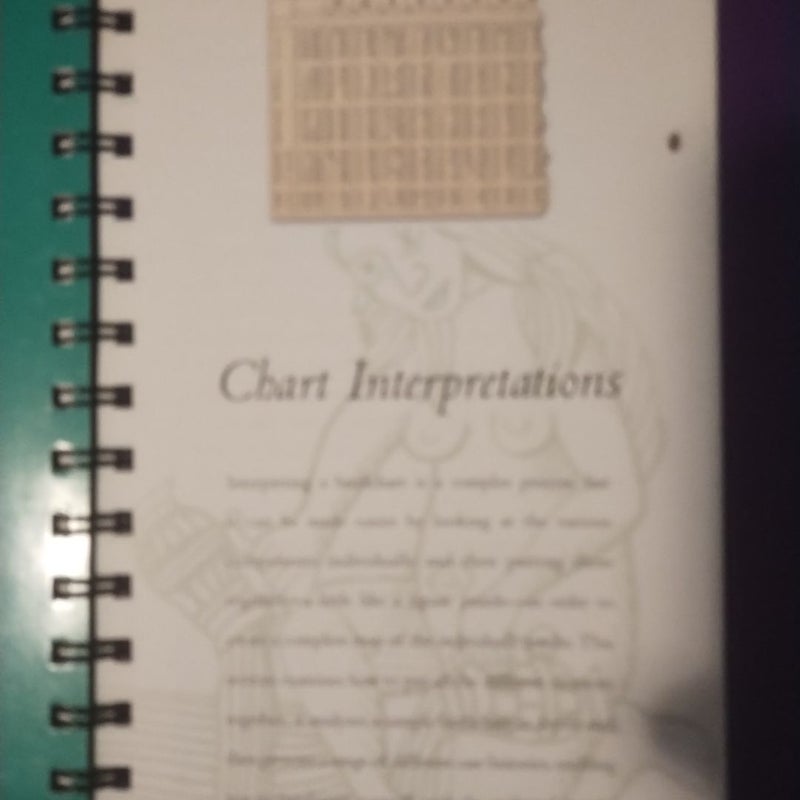 Astrology Directory
