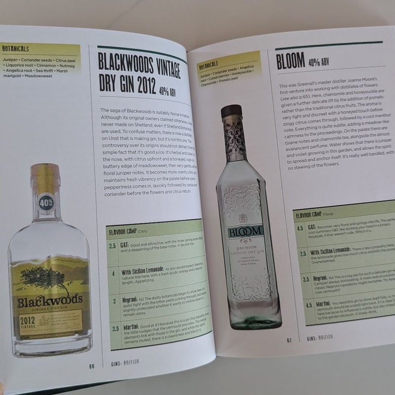Gin: the Manual