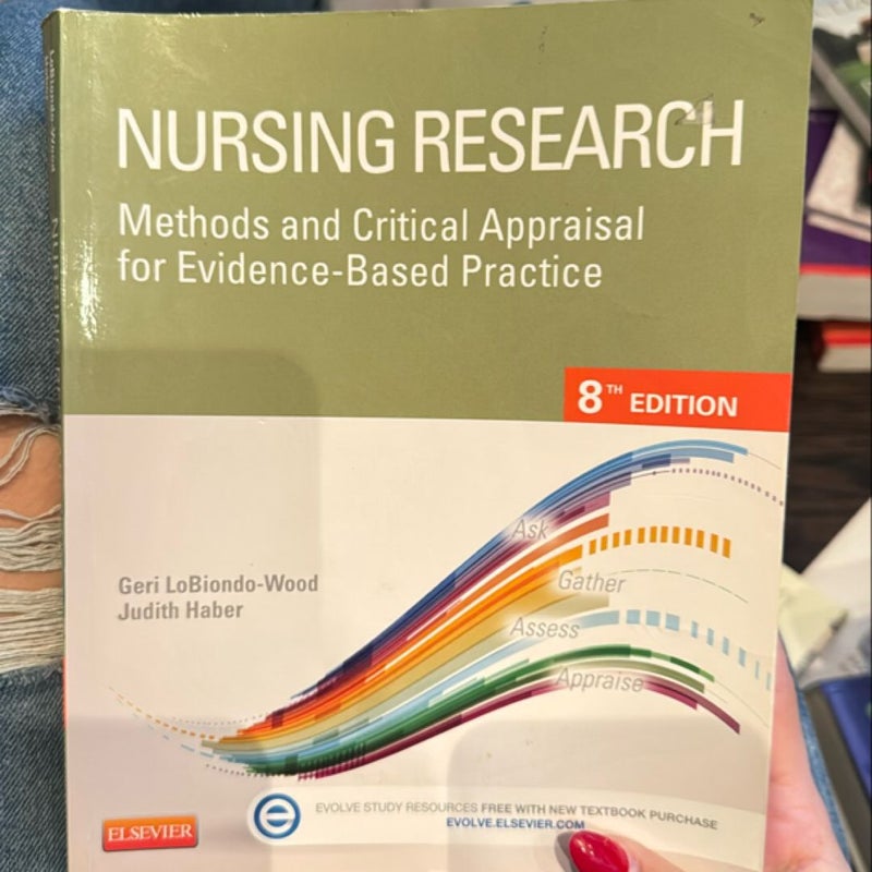 Nursing Research