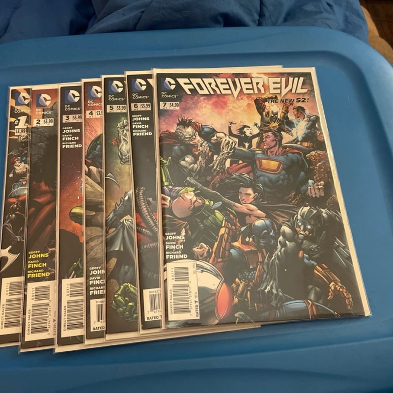 Forever Evil