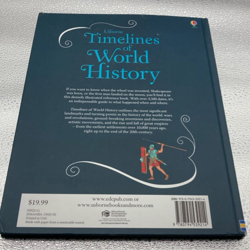 Timelines of World History