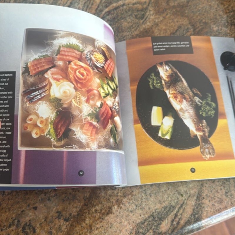 At the Japanese Table