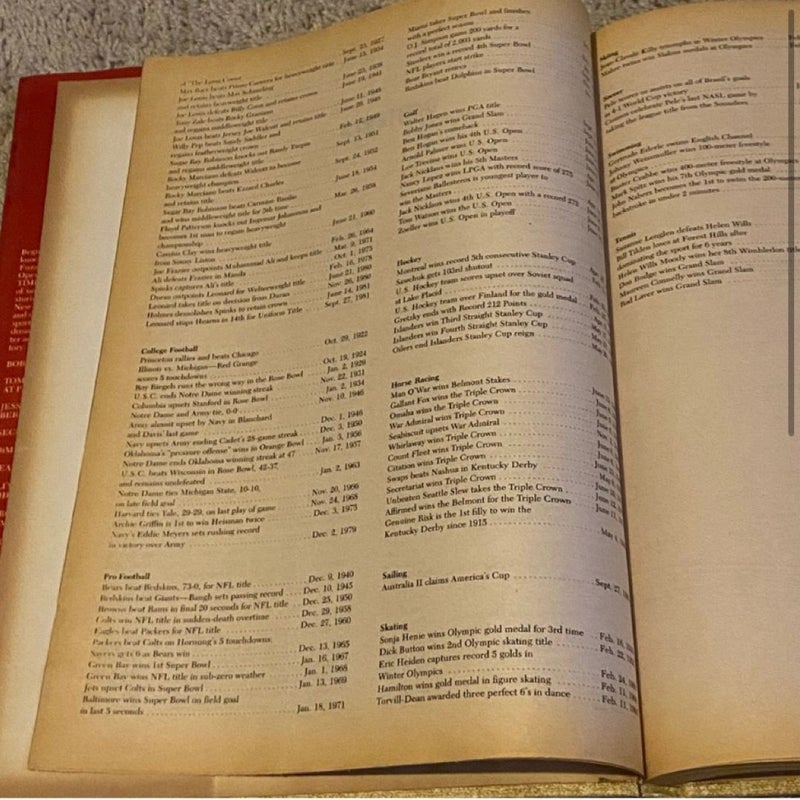 Sports of the Times Hardcover Book