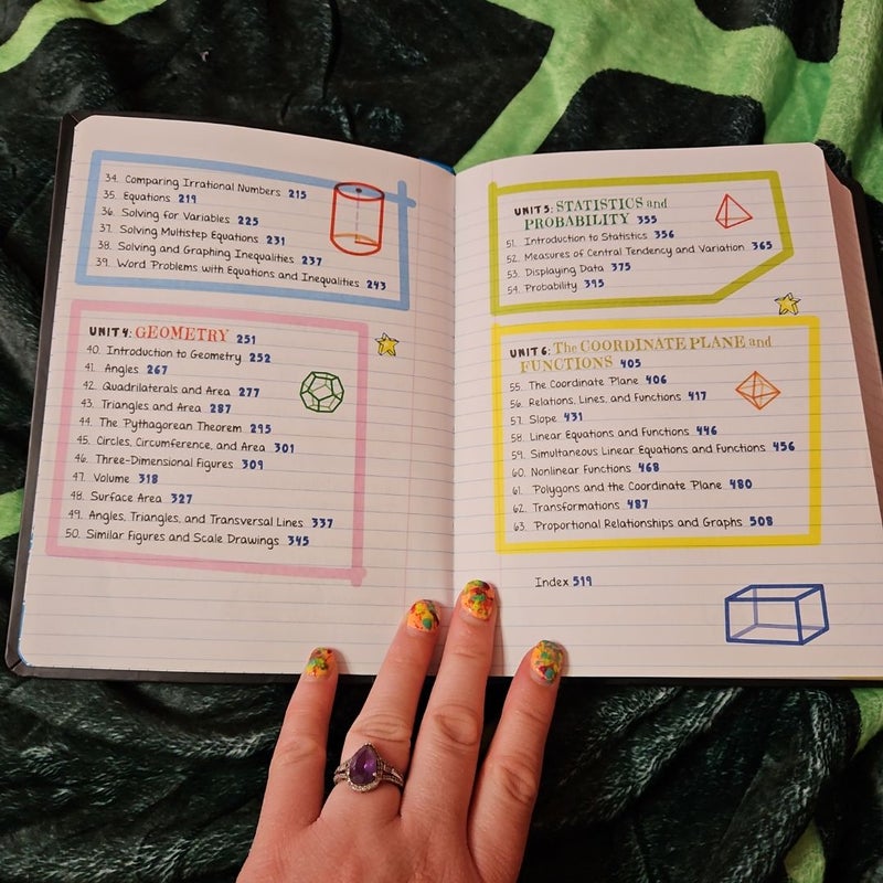 Everything You Need to Ace Math in One Big Fat Notebook