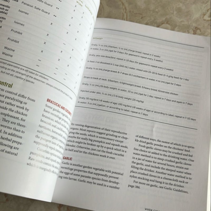The Chicken Health Handbook, 2nd Edition
