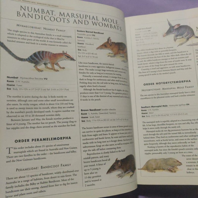 The Simon Schuster Encyclopedia of Animals