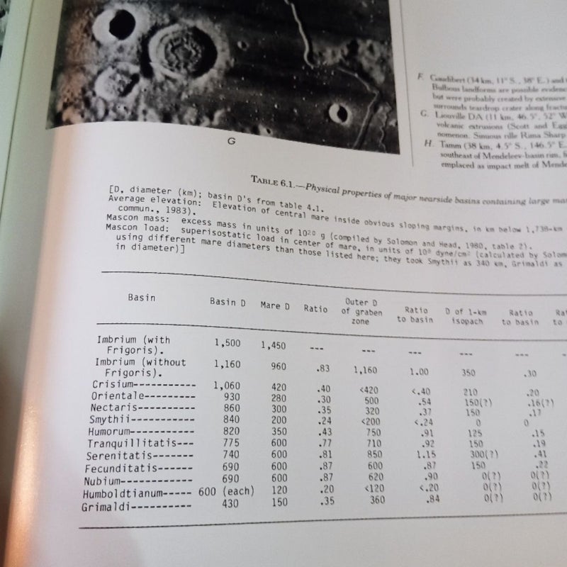 The Geological History of the Moon