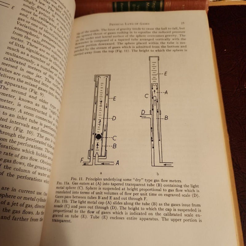The Chemistry of Anesthesia