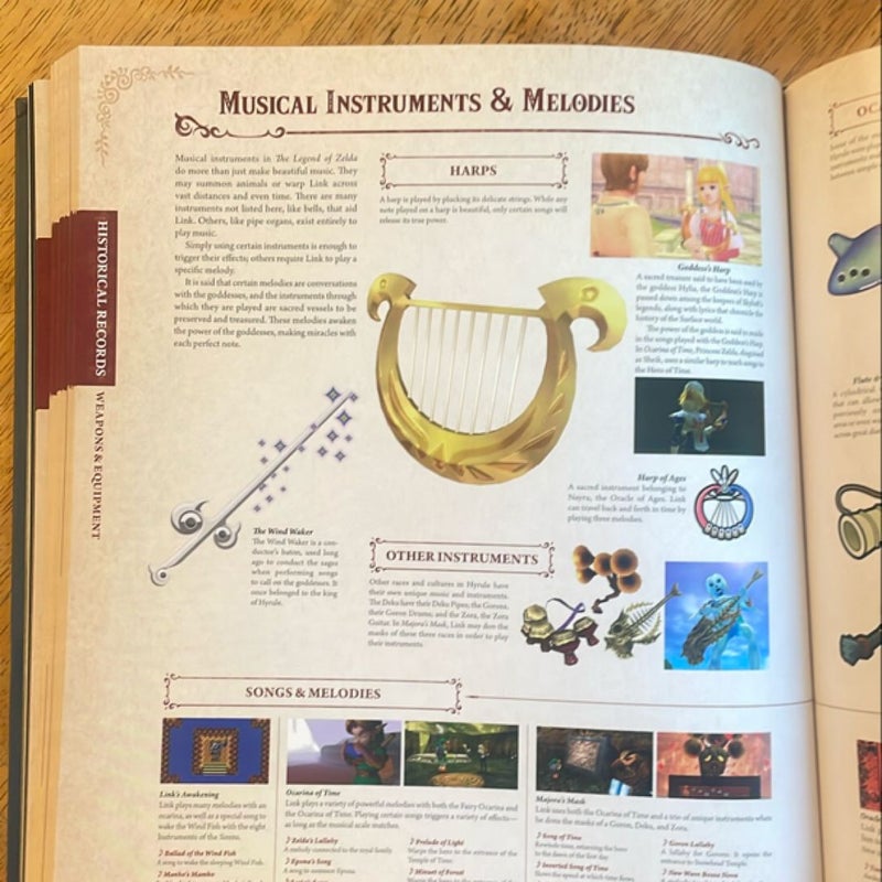 Legend of Zelda Encyclopedia