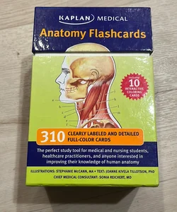 Anatomy Flashcards