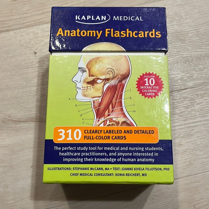 Anatomy Flashcards