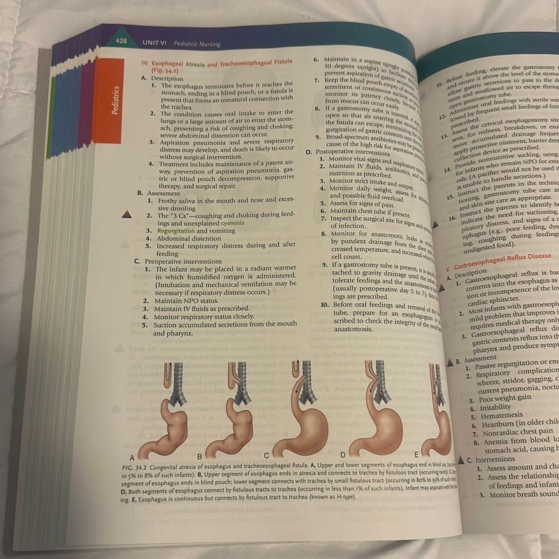 Saunders Comprehensive Review for the NCLEX-RN® Examination