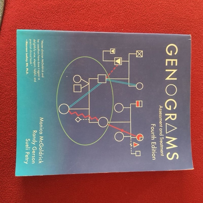 Genograms