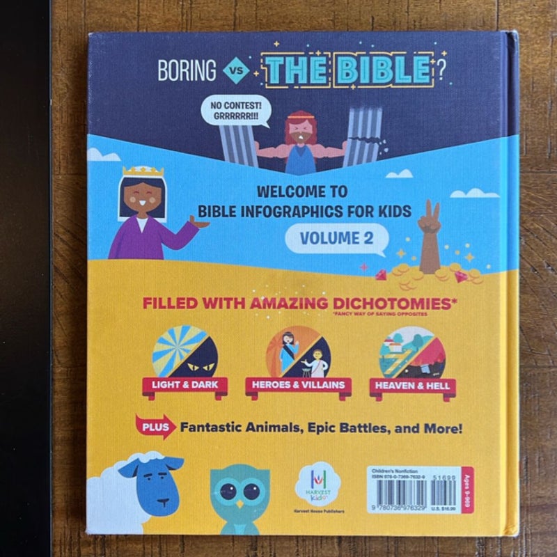 Bible Infographics for Kids Volume 2