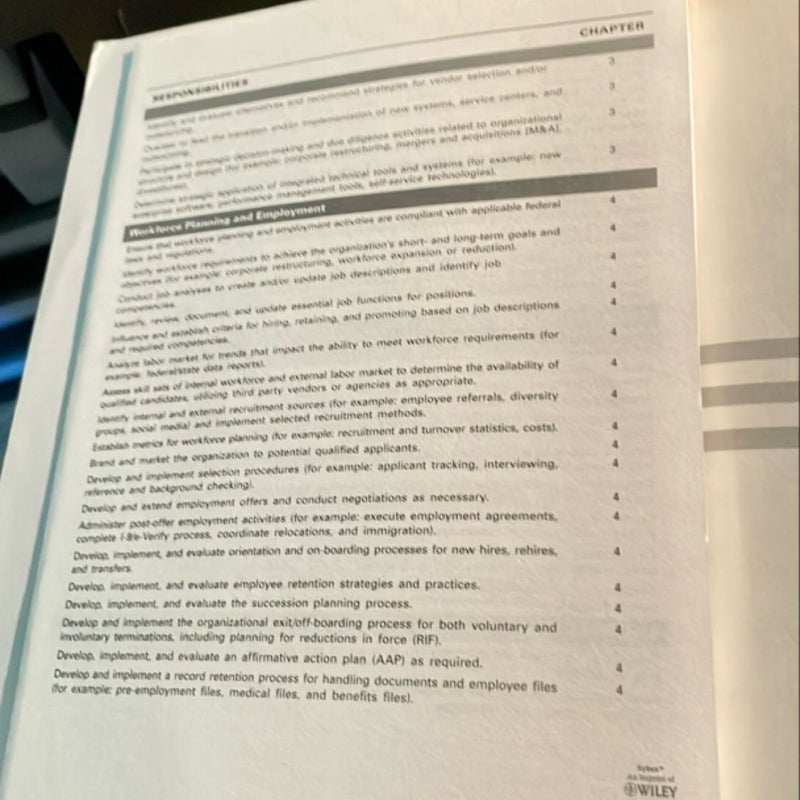 PHR/SPHR
