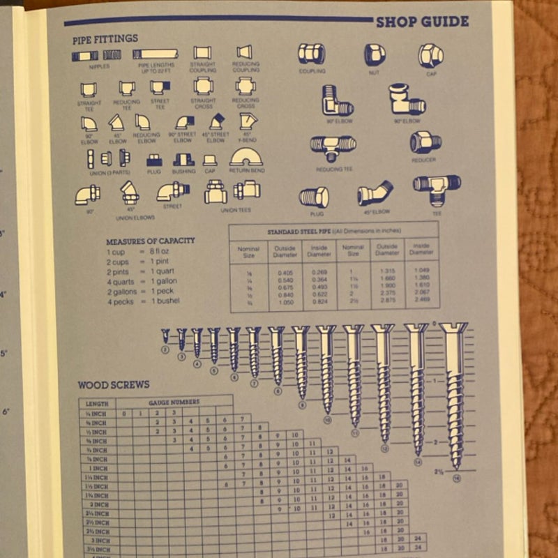 Popular Mechanics Home How-To