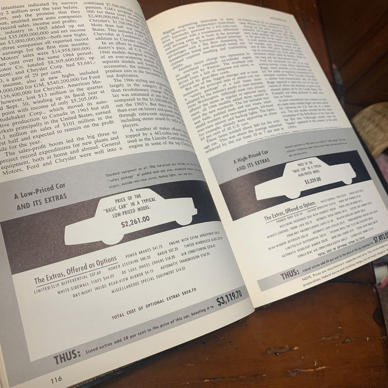 Encyclopedia Year Book 1966