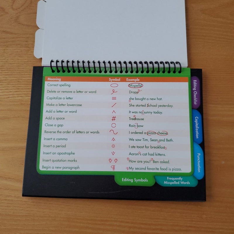 Flip to learn revising and editing guide