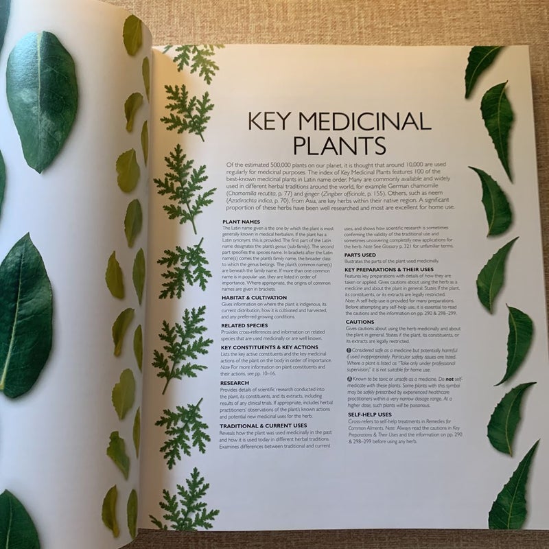 Encyclopedia of Herbal Medicine