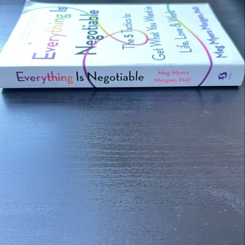 Everything Is Negotiable