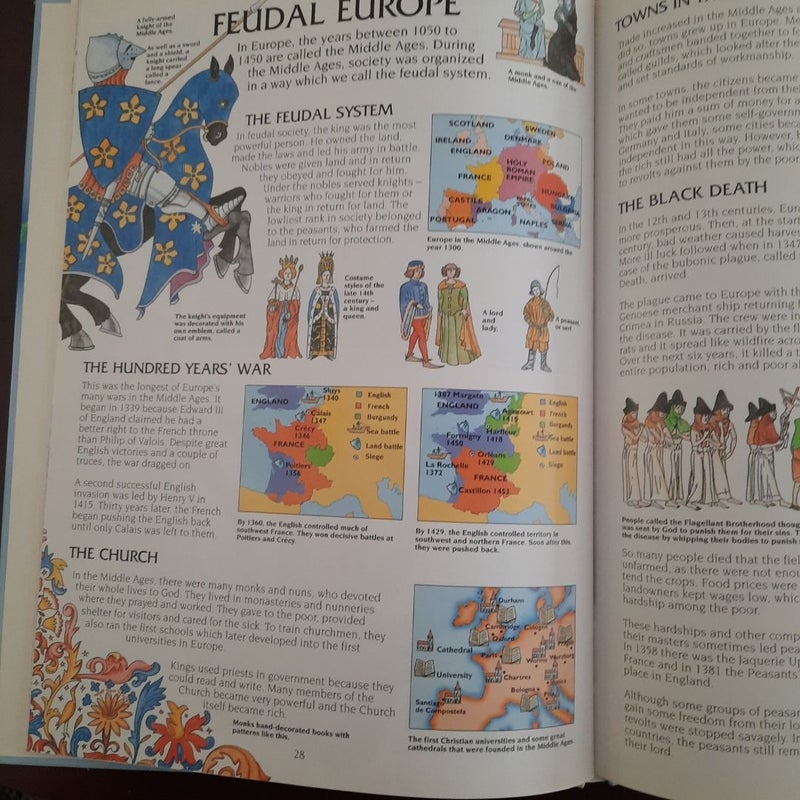 Atlas of World History