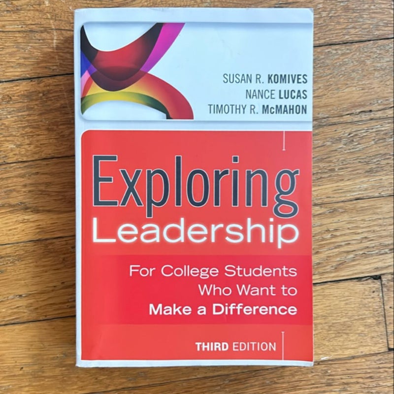 Exploring Leadership