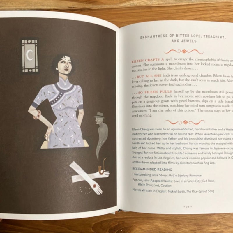 Literary Witches