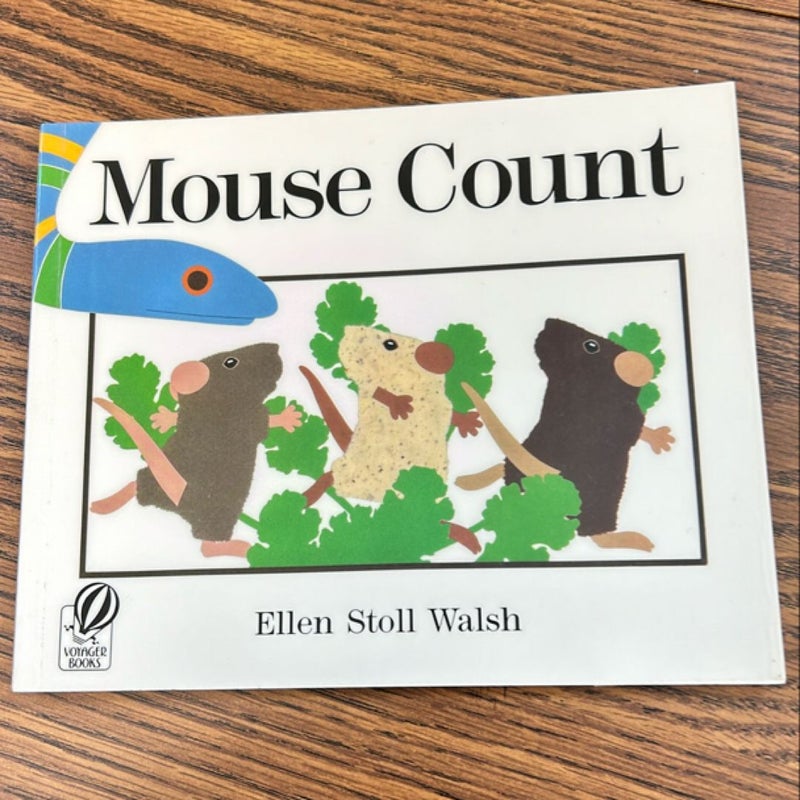 Mouse Count