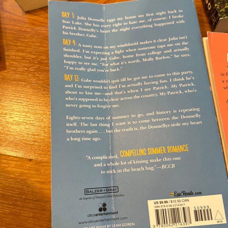 Damaged books - NOT FOR SALE 