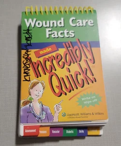 Wound Care Facts