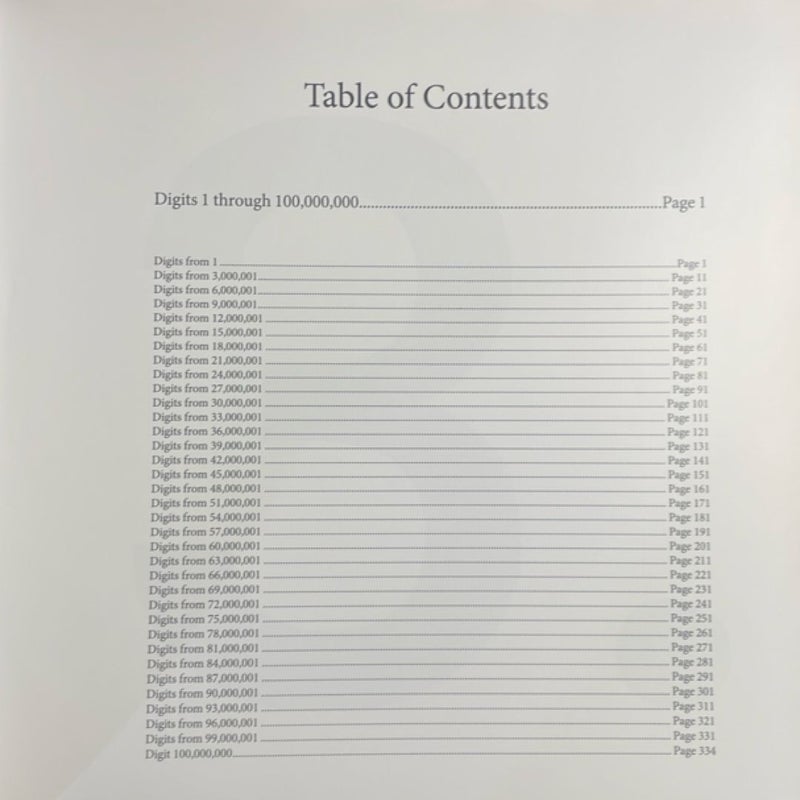 The Digits of Pi: Digits 1 Through 100,000,000  - Volume 1 (2021 Badalon Media Corp.)