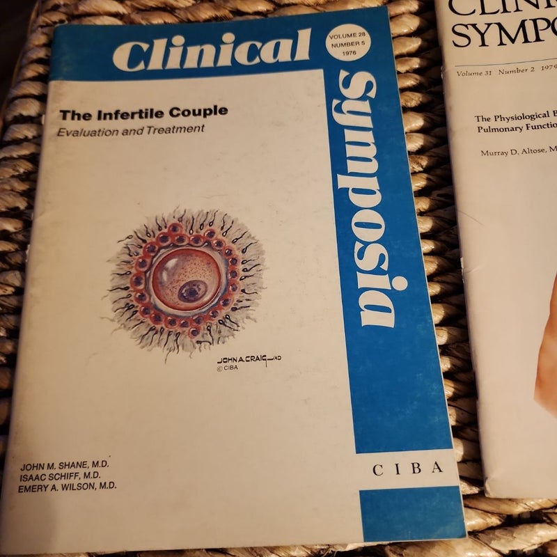2 book lot: Clinical Symposia