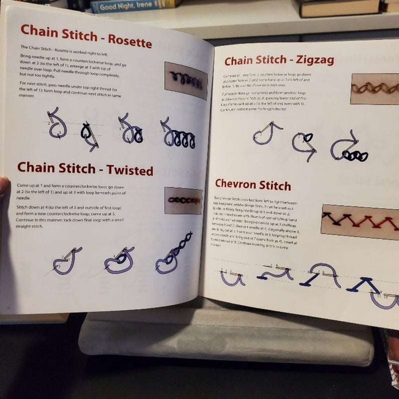 Embroidery Stitch Guide