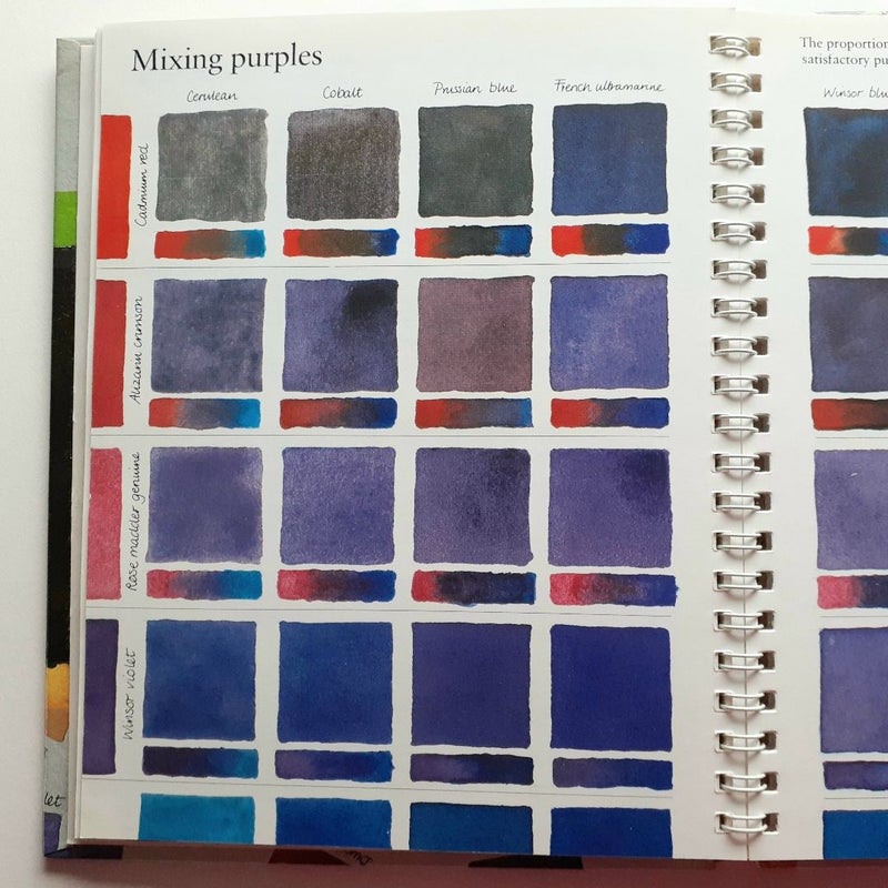Watercolor Painter's Pocket Palette
