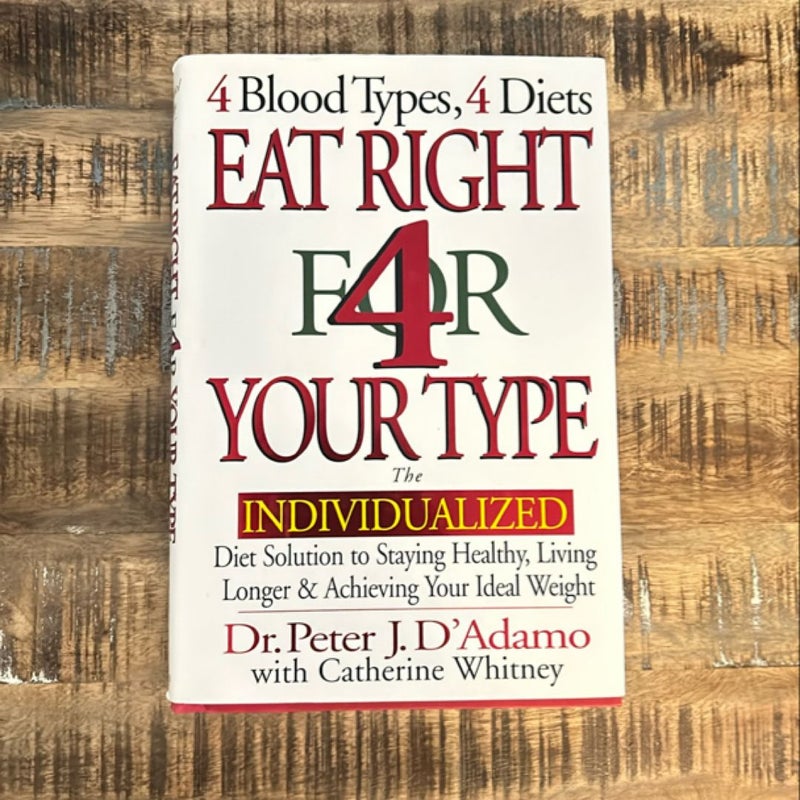 Eat Right 4 Your Type