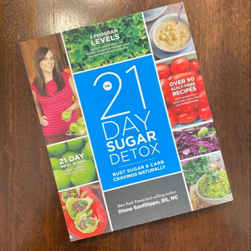 21-Day Sugar Detox