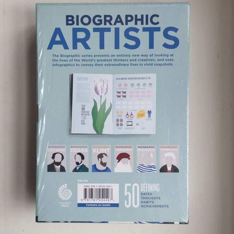 Biographic Artists 