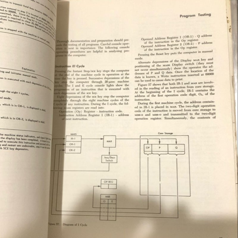 IBM Systems Reference Library - Vintage