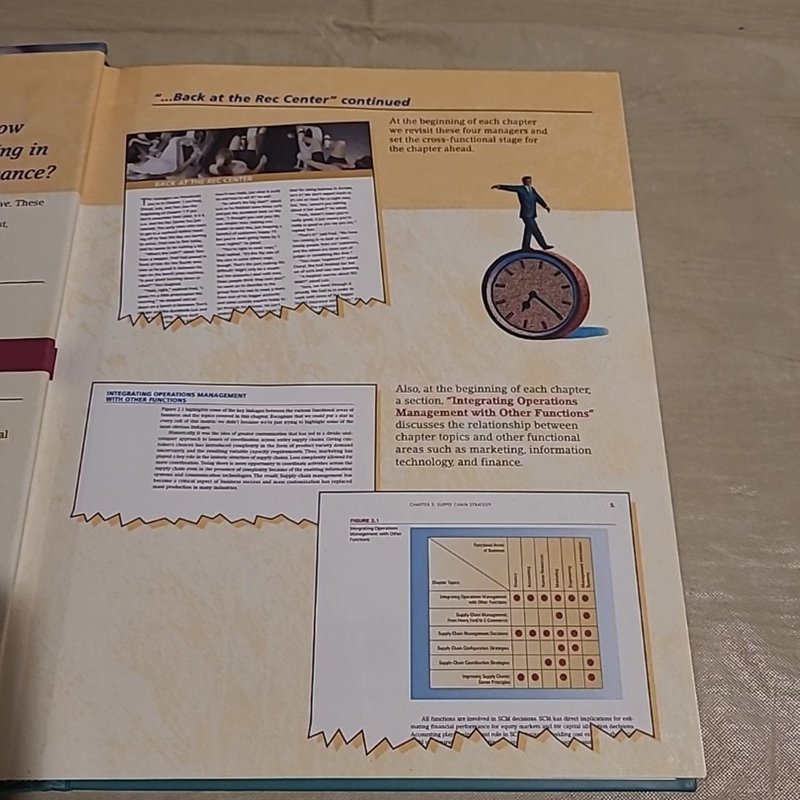 Integrated Operations Management: Adding Value for Customers with CD