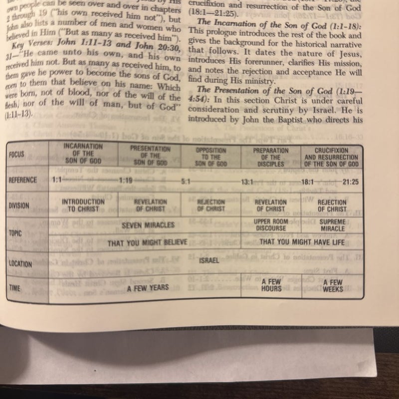 The King James Open Bible The Old-Time Gospel Hour