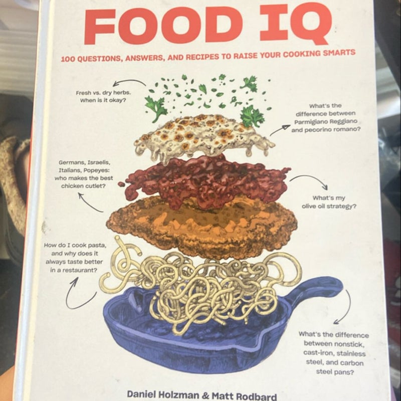 Food IQ