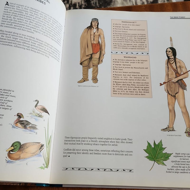 Atlas of Indians of North America